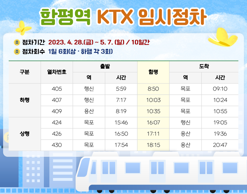 ktx 시간표