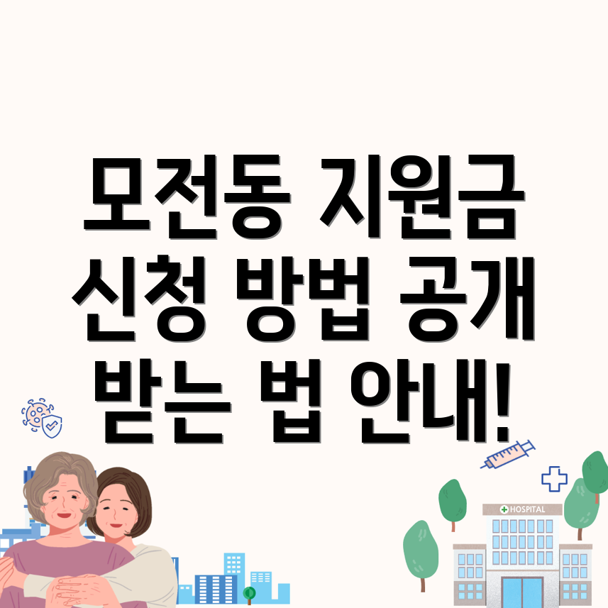 근로장려금