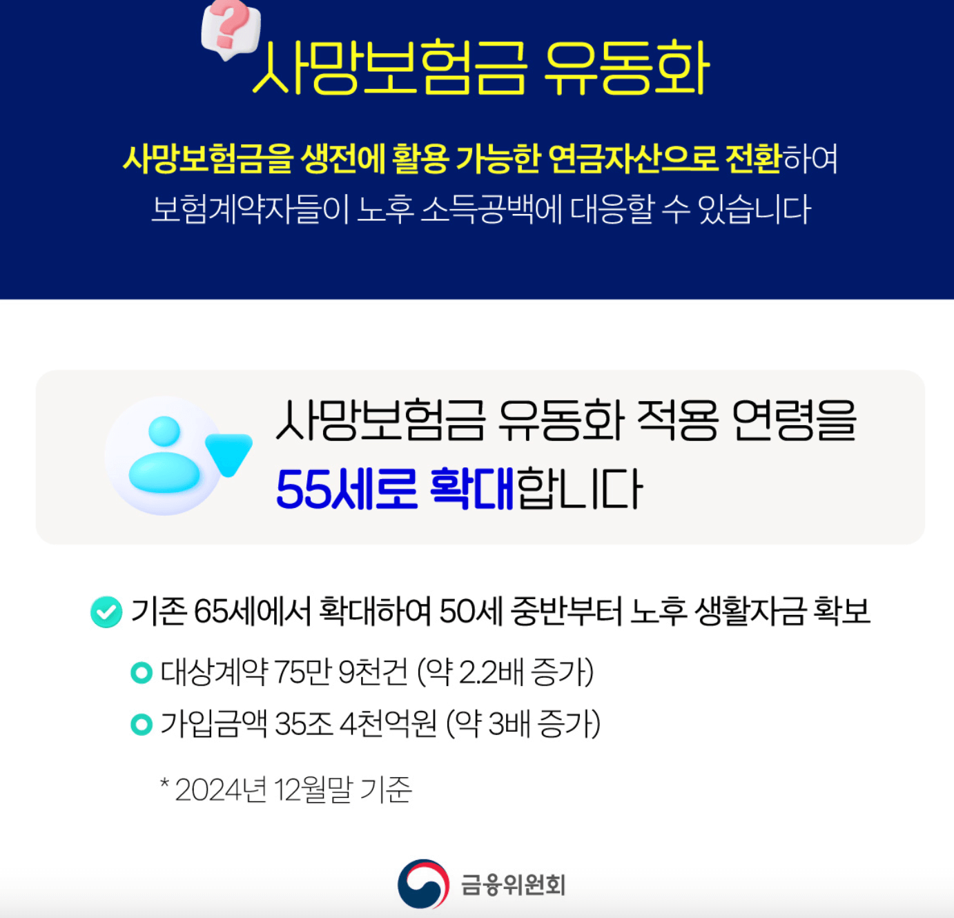 사망보험금 상속세율 순위 증여세 높은보험 청구서류 (+ 수익자변경)