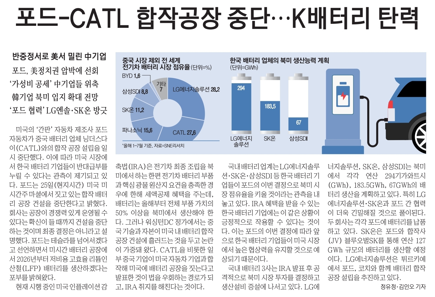 9월27일 수 경제뉴스 부동산뉴스 헤드라인뉴스 신문스크랩