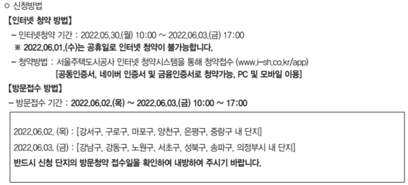 2022 국민임대주택 신청 방법