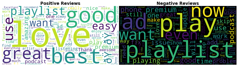 특정 단어를 제외한 워드클라우드