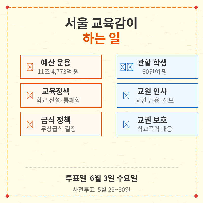 2026 서울시 교육감 하는일 포스터 관련 이미지