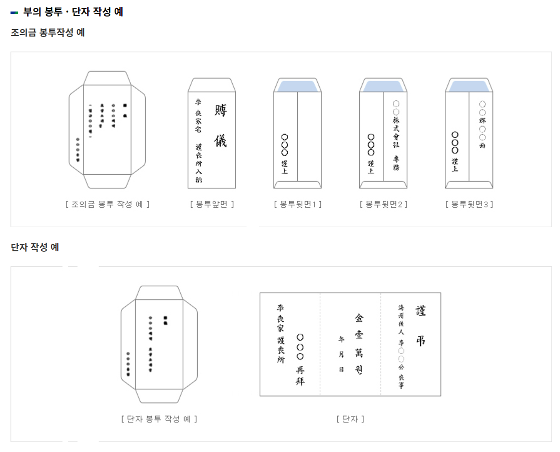 조의금 봉투 쓰는 법, 종교별 조의 문구, 상조 관련 에티켓 꿀팁!