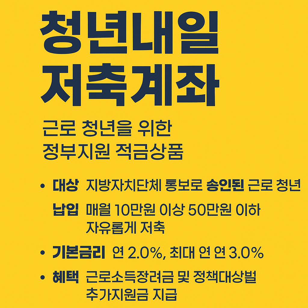 청년내일저축계좌