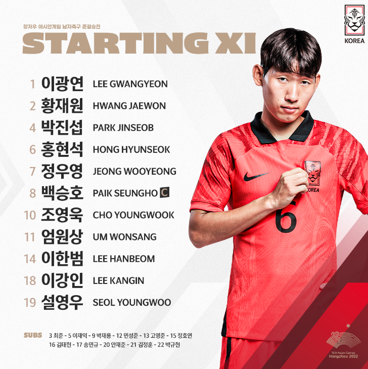 아시안게임 4강전 라인업, 출처 - 대한축구협회