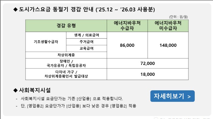 인천 도시가스 요금조회 고객센터 전화번호
