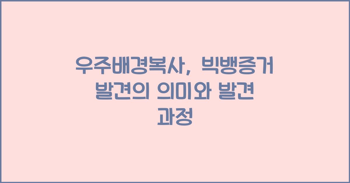 우주배경복사, 빅뱅증거 발견