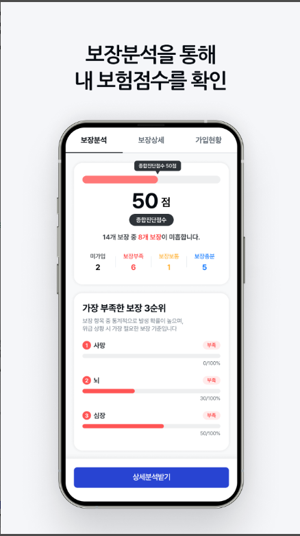 보험 가입내역 조회 방법, 보험가입 조회 및 내 보험 찾기