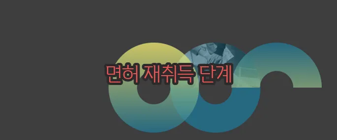 음주운전 면허취소 후 재취득 자세히 알아볼게요