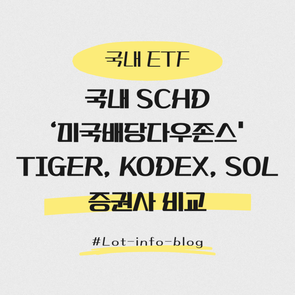 국내 SCHD &lsquo;미국배당다우존스' - TIGER, KODEX, SOL 증권사 비교