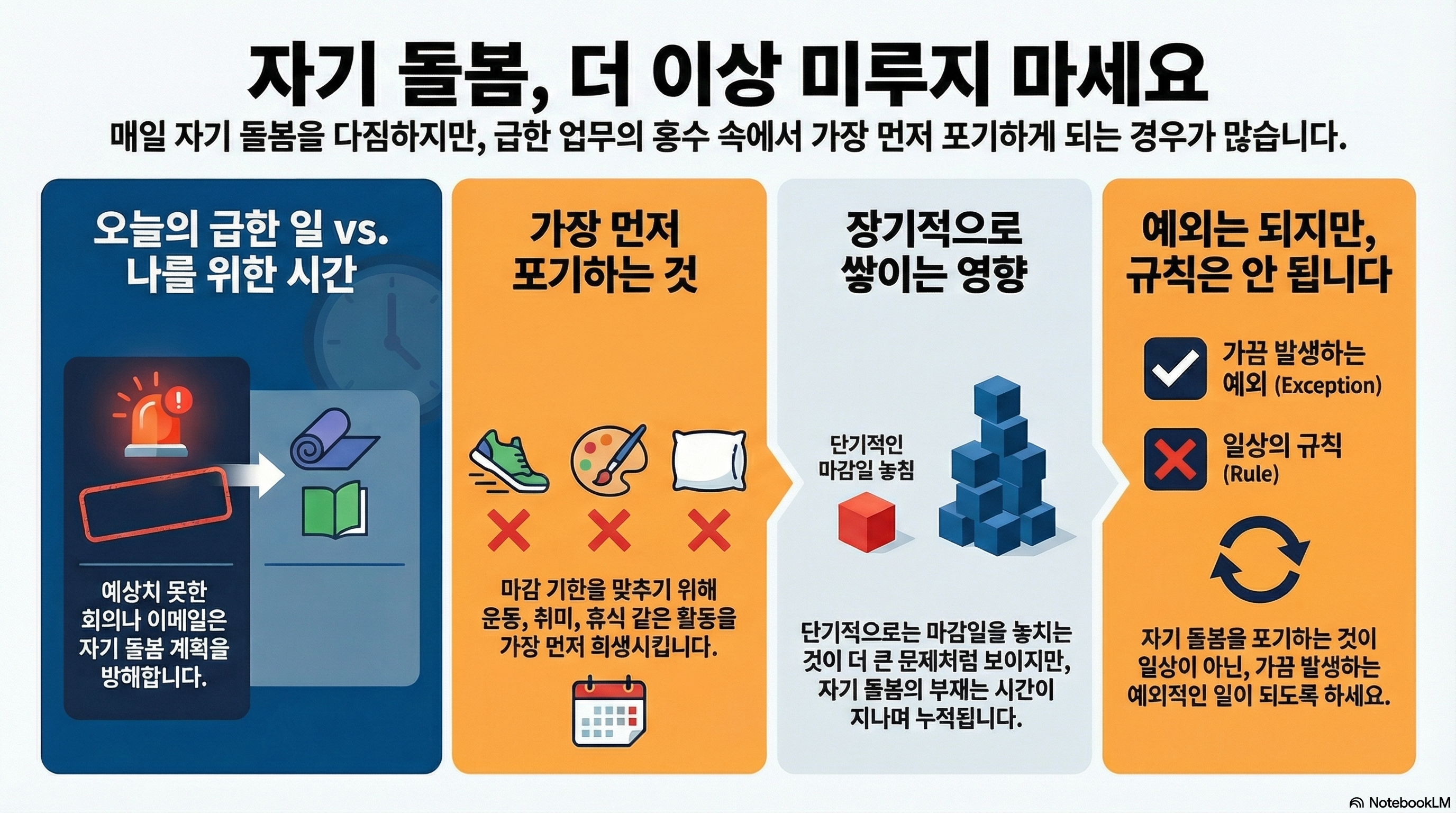 2026학년도 수능영어 35번 지문분석