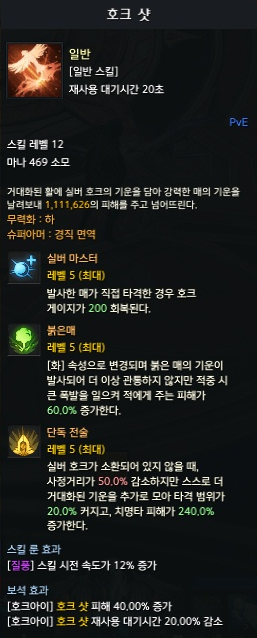 호크 샷