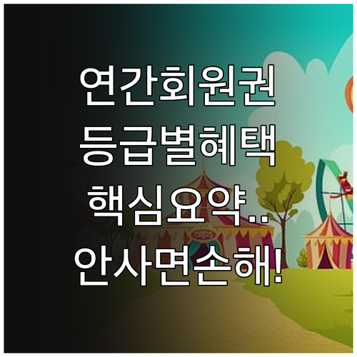 롯데월드 연간회원권 등급별 핵심 혜택..