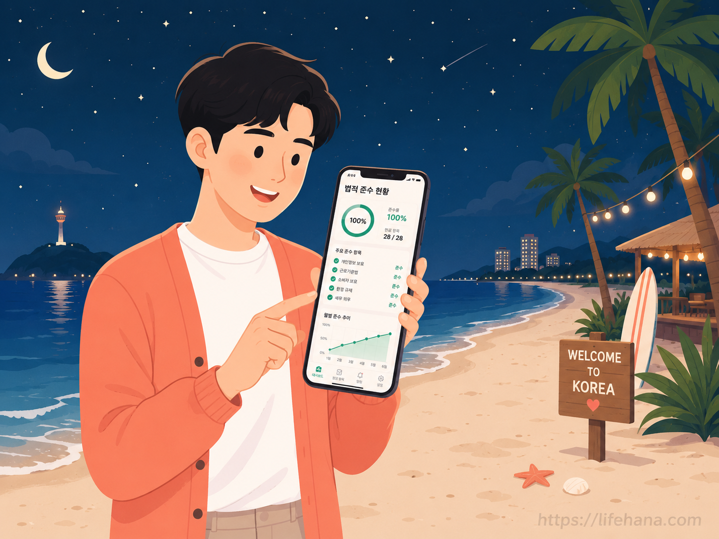 밤하늘 아래 시원하게 펼쳐진 여름 해수욕장 모래사장에서 코랄 가디건을 입은 청년이 스마트폰 화면으로 지자체별 불꽃놀이 허용 조례 안내문을 스크리닝하는 일상 일러스트