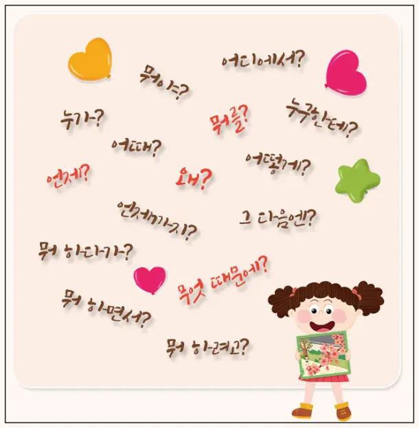 사과나무동사카드-의문사-활용하는-방법