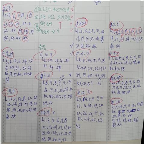 지게차, 굴착기 공부방법