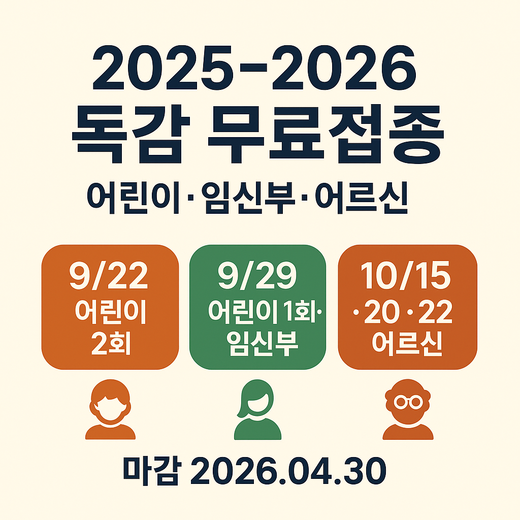 &lsquo;2025&ndash;2026절기 인플루엔자 국가예방접종