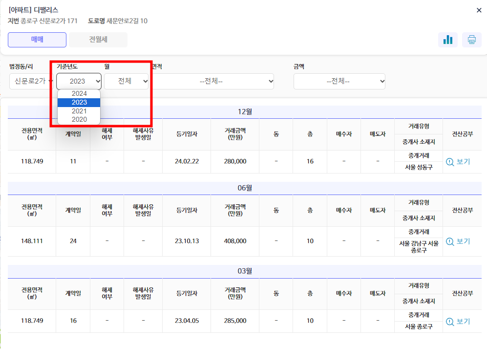 부동산 실거래가 조회하는 방법