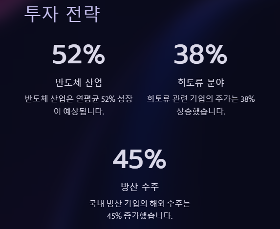 미중갈등 속 국내 수혜주·대장주 총정리