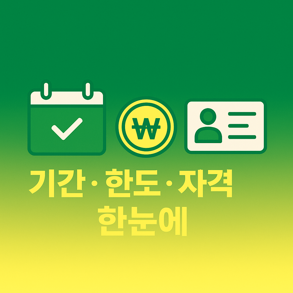 3분이면 최대 30만원 ! 1등급 으뜸효율 환급제도 신청 가이드(+가전 11종 10% 환급)