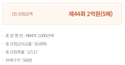 로또 연금복권 스피또 즉석복권 당첨금액 당첨확률 한방에