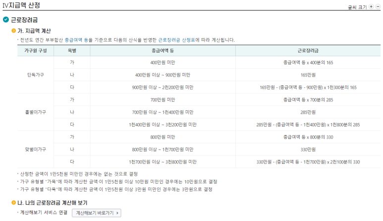 근로장려금 신청조건, 지급액, 지급일, 신청방법에 대해 알아보기
근로장려금 신청조건, 지급액, 지급일, 신청방법에 대해 알아보기