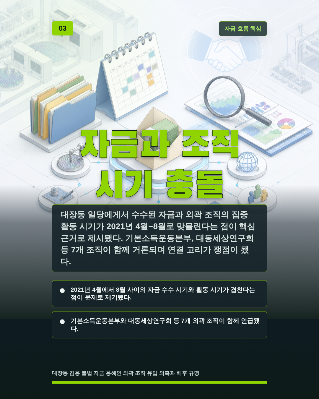 자금과 조직 시기 충돌