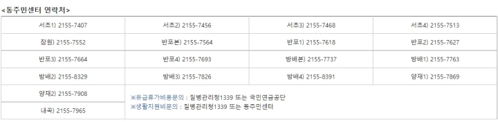 서초구-생활지원금-문의처