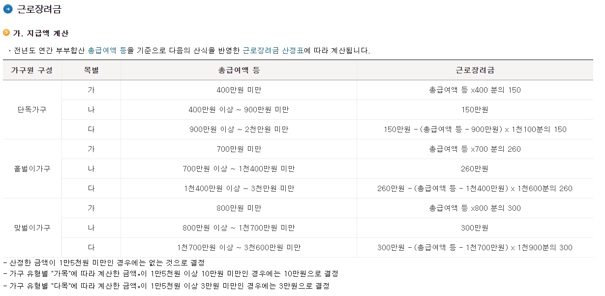 근로4