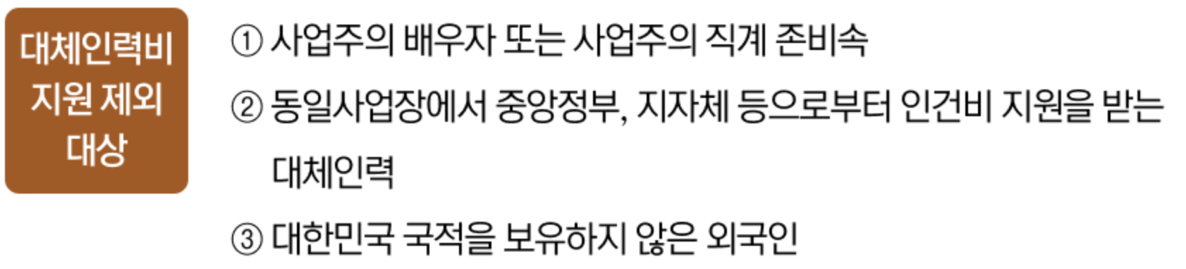 광주 소상공인 육아응원패키지 인건비 지원 신청