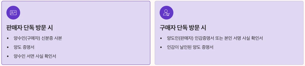 명의 이전 서류 준비하기 내용 정리