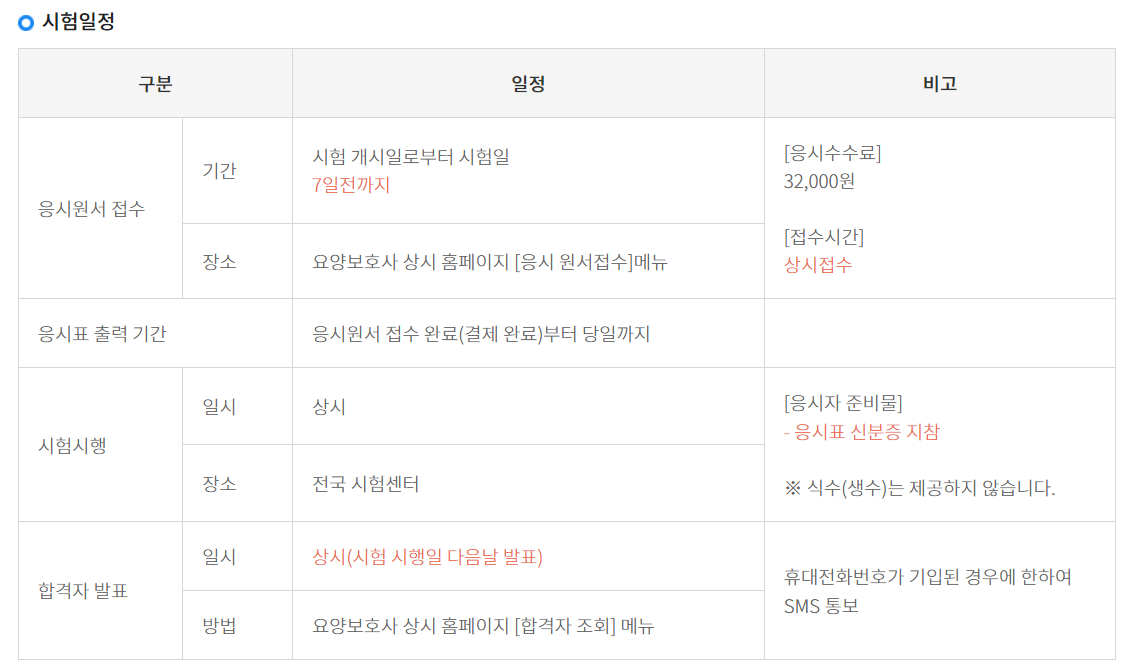요양보호사