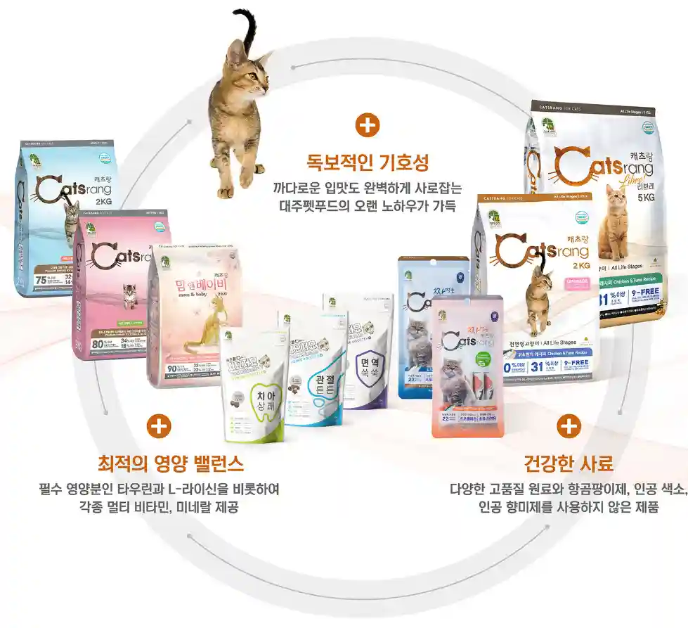 제조사 대주펫푸드에서 만드는 제품 이미지