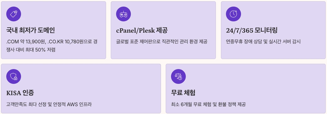 호스팅케이알 장점 분석 내용 정리