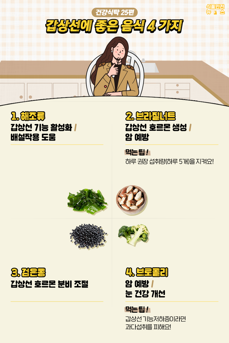 갑상선암 좋은 음식