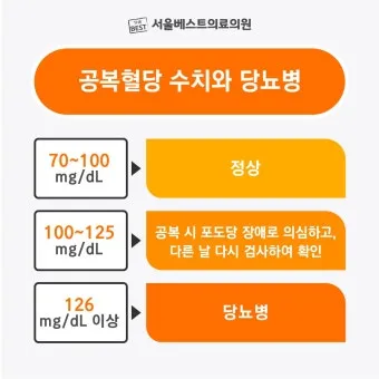 공복혈당 정상수치를 확인_23