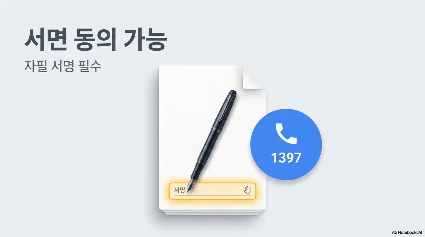 청년미래적금 가구원 서면 동의 방법과 자필 서명 절차, 고객센터 안내 이미지