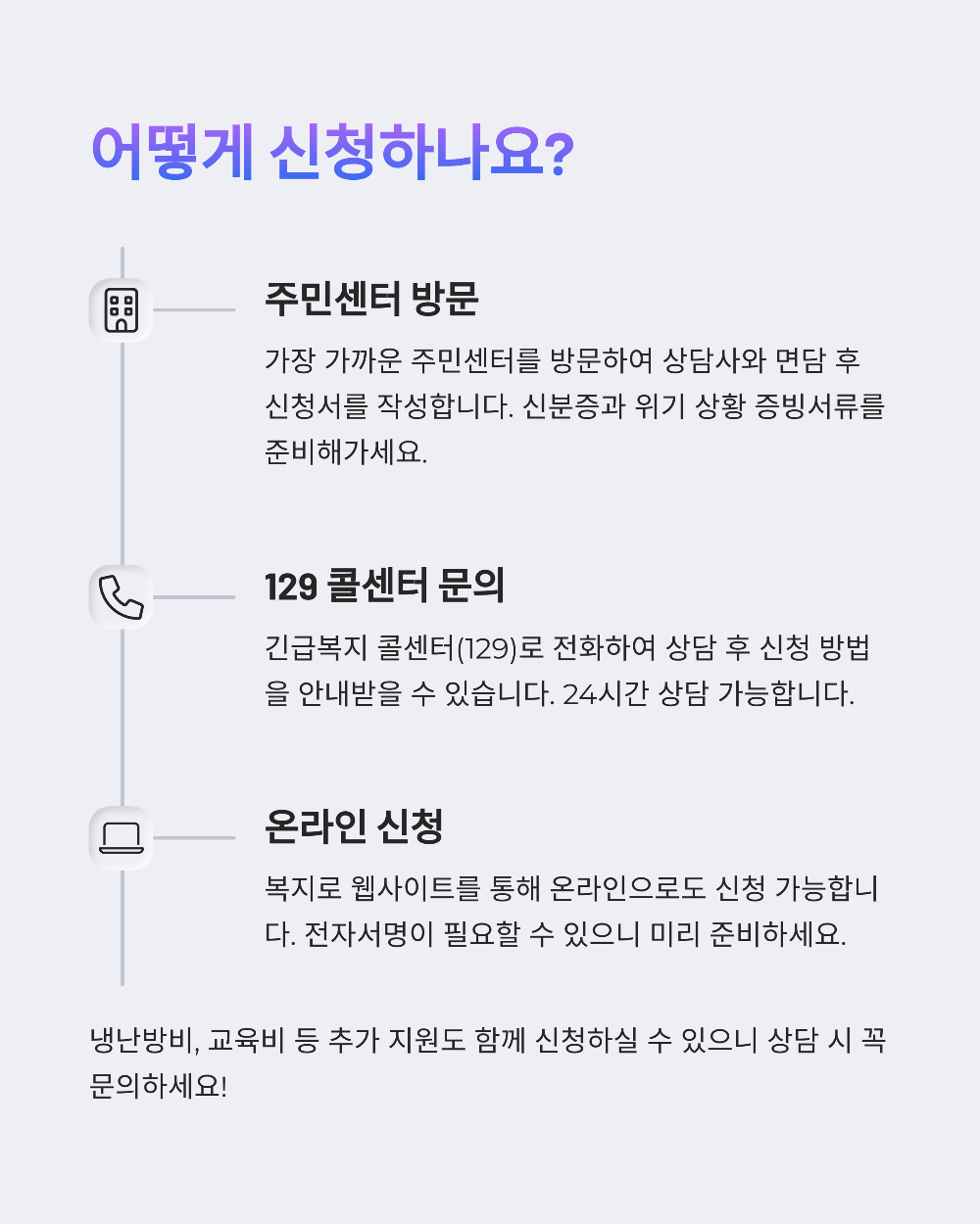 긴급복지 생계지원금 이것만 알면 누구나 받을 수 있습니다 (2025 기준)