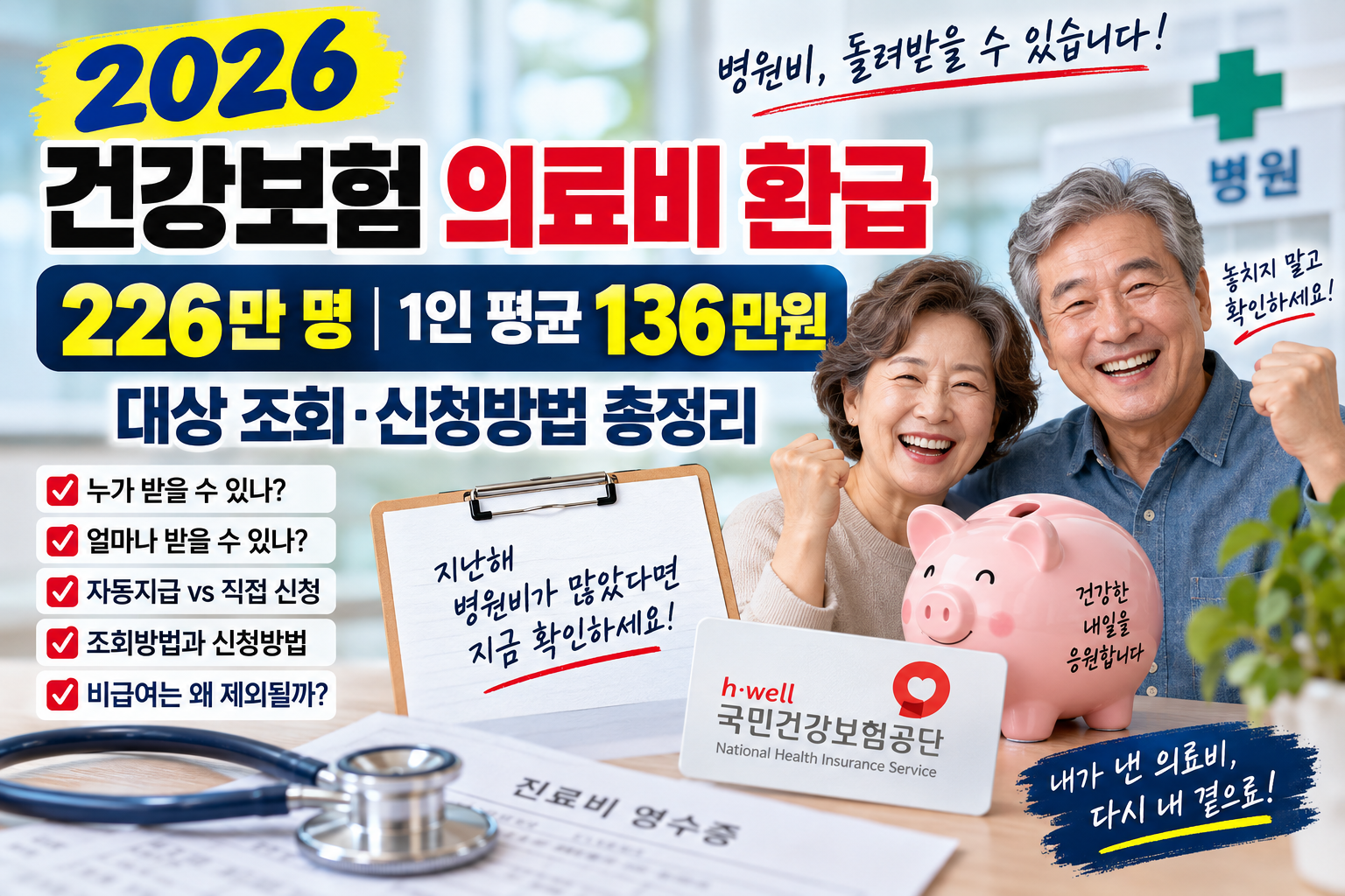2026 건강보험 의료비 환급 226만 명 1인 평균 136만원 대상 조회 신청방법