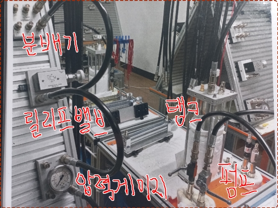 유압 기본장치 알아보기