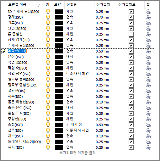 인벤터-레이어-설정