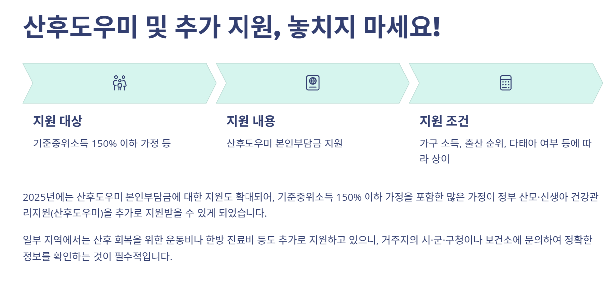 산후도우미 및 추가 지원