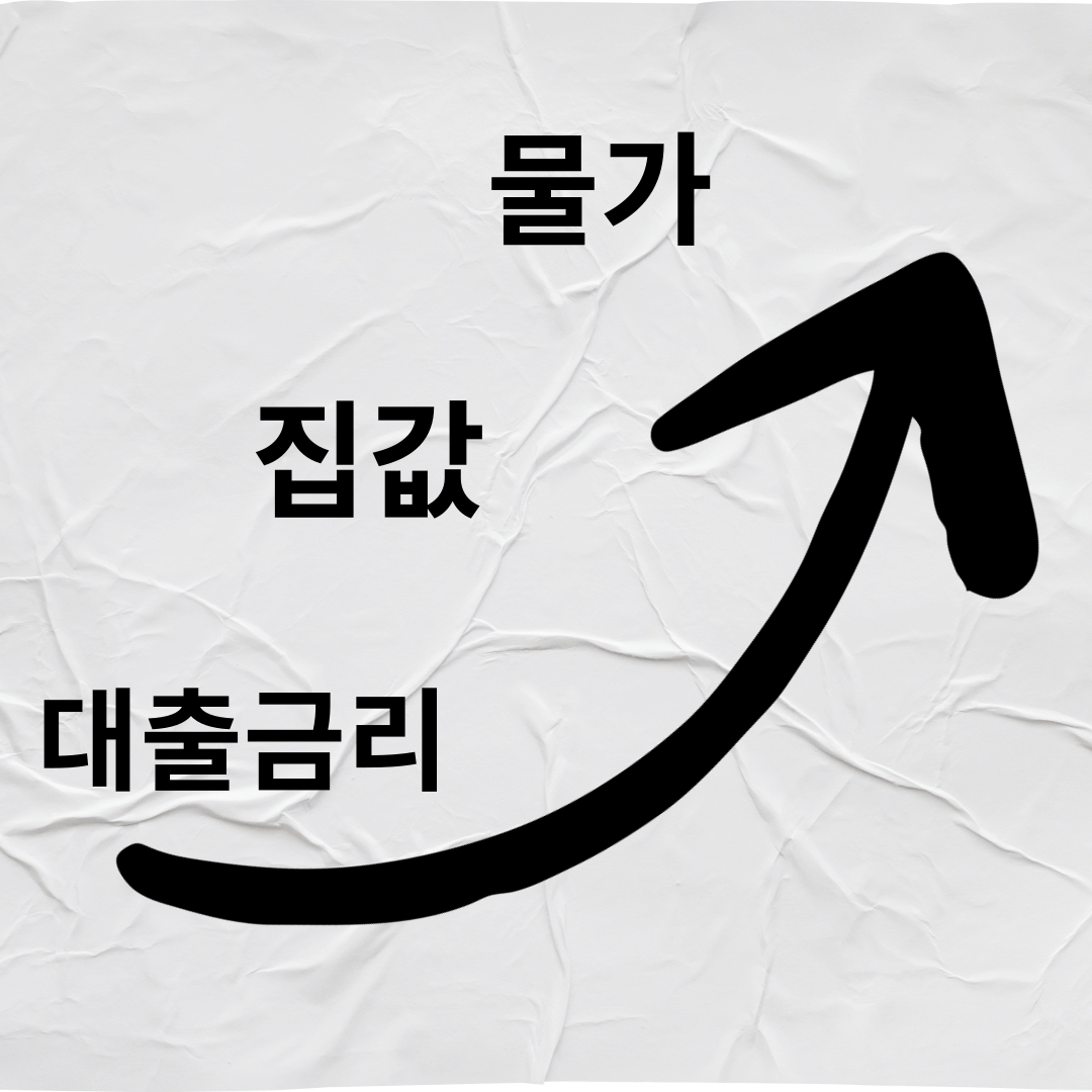 청년도약계좌