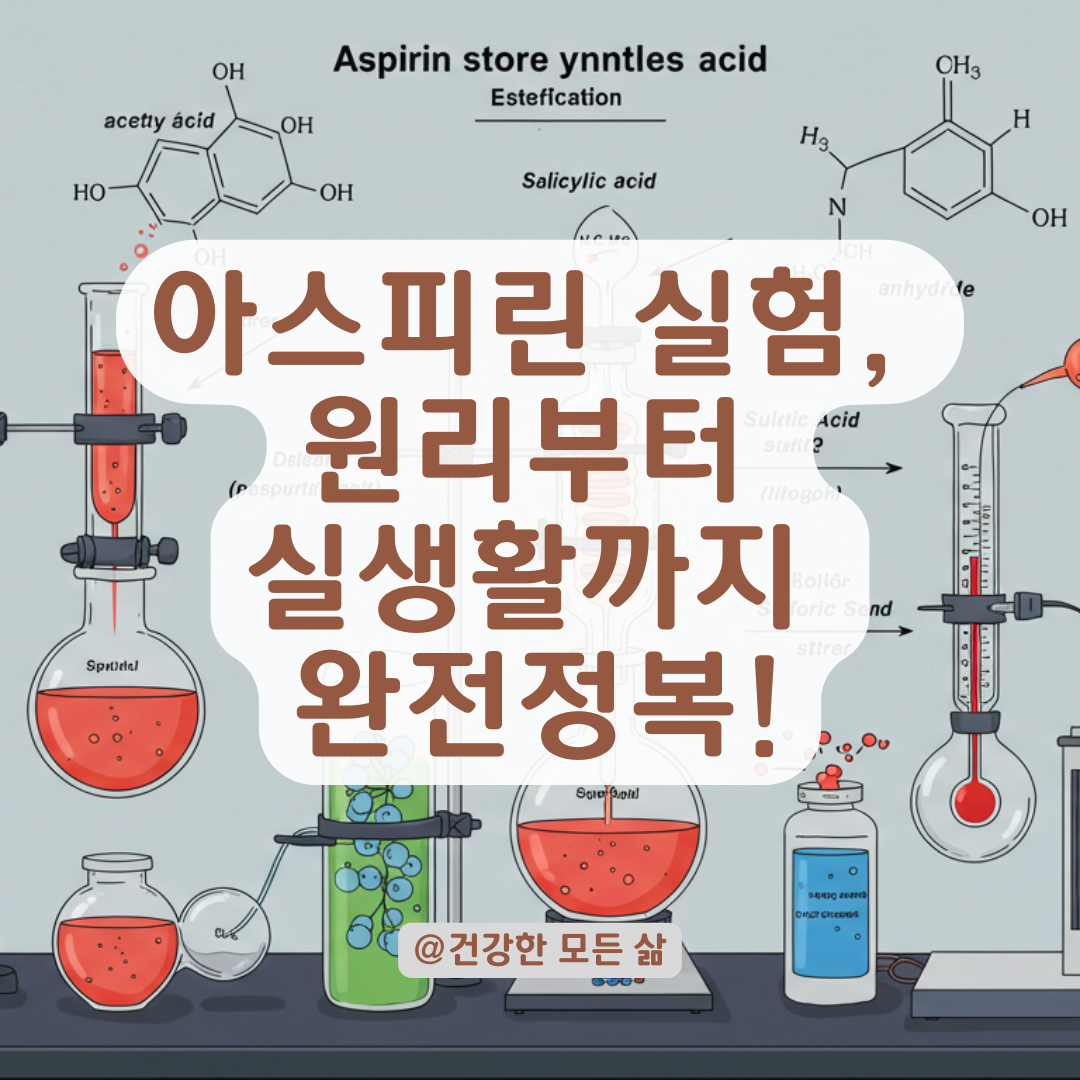 아스피린 만들 때 일어나는 화학반응, 에스터화 쉽게 알아보기.