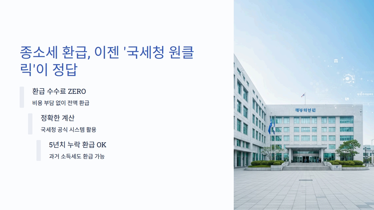 무료 종합소득세 환급 신청 방법