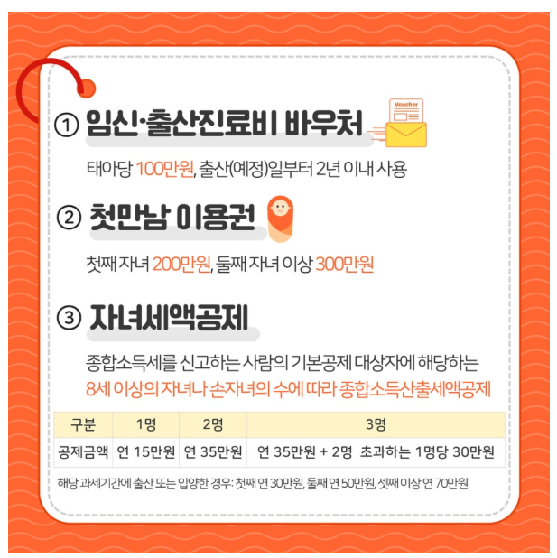 다자녀가구 혜택 2자녀, 3자녀 출산축하금, 주거 및 양육 지원 내용 총정리