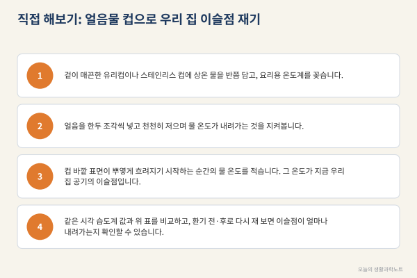 창문 결로, 우리 집은 몇 도에서 물이 맺힐까? 이슬점으로 찾는 곰팡이 예방 기준