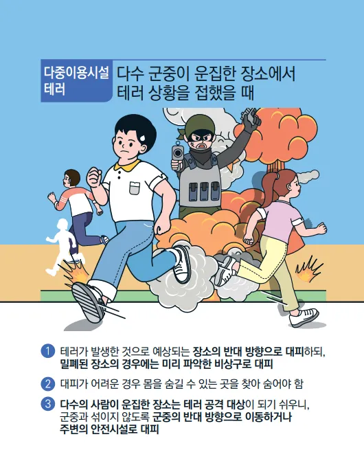 다중이용시설이란 기준 건축물_6