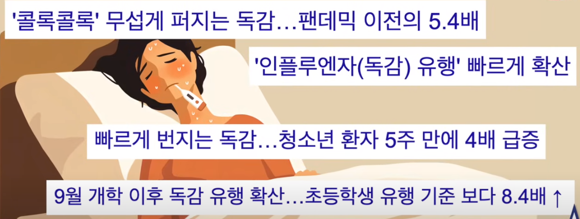 독감